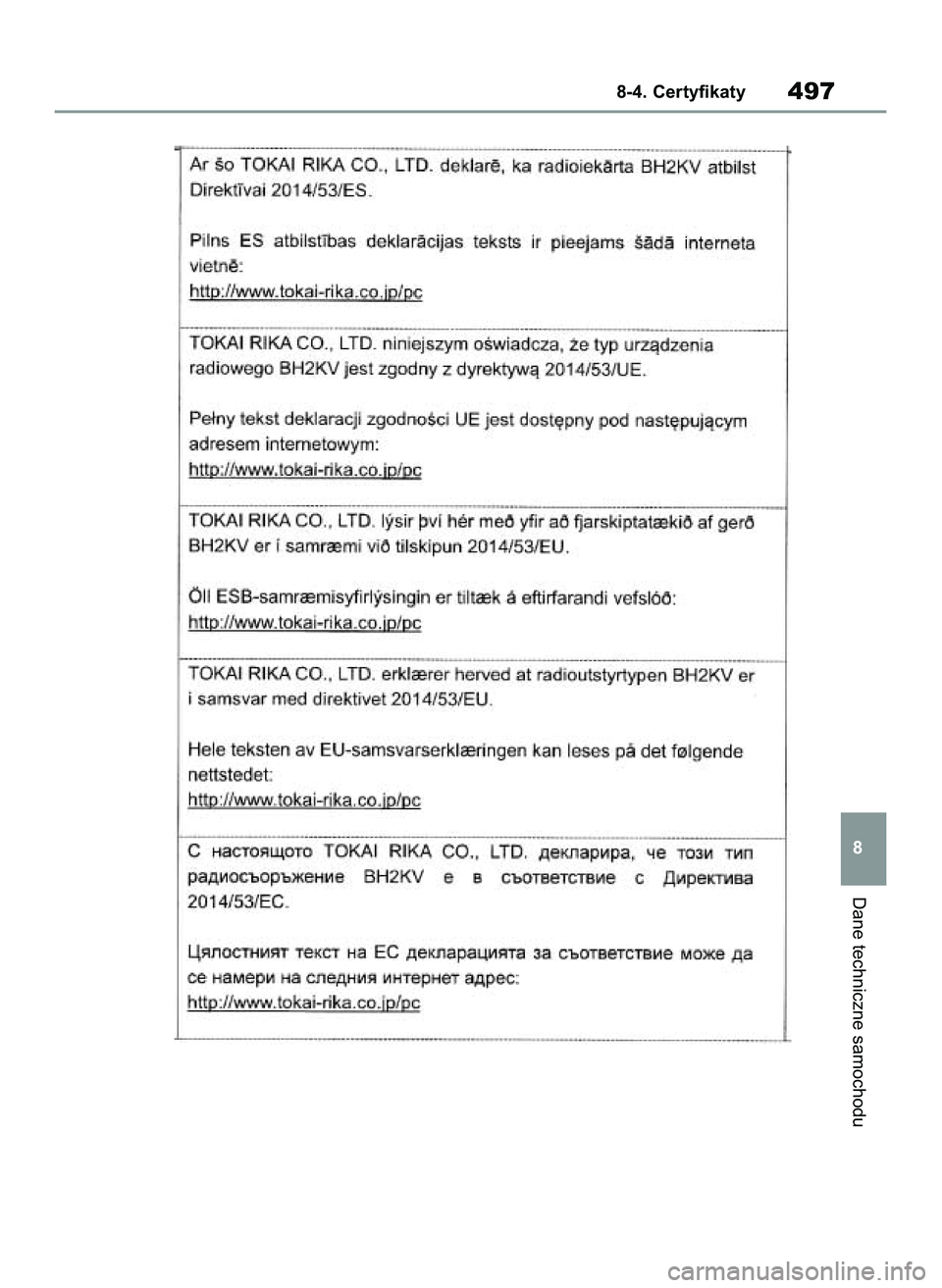 TOYOTA YARIS 2022  Instrukcja obsługi (in Polish) Dane techniczne samochodu
8-4. Certyfikaty497
8
42 Yaris OM52N25E  9/14/21  10:55 AM  Page 497 