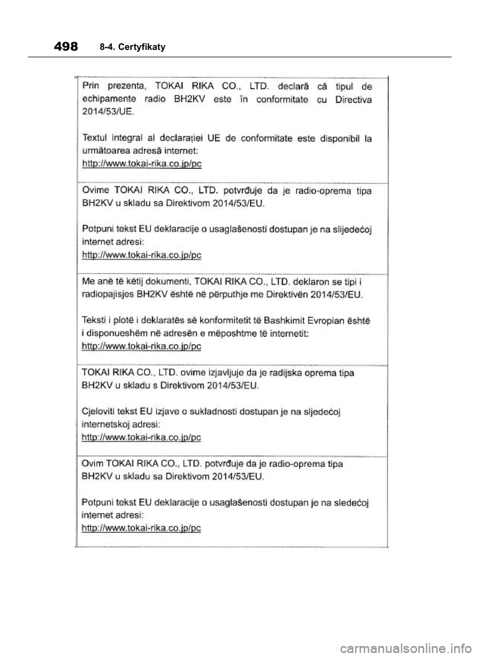 TOYOTA YARIS 2022  Instrukcja obsługi (in Polish) 4988-4. Certyfikaty
42 Yaris OM52N25E  9/14/21  10:55 AM  Page 498 