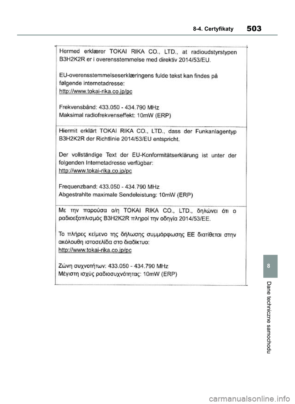 TOYOTA YARIS 2022  Instrukcja obsługi (in Polish) Dane techniczne samochodu
8-4. Certyfikaty503
8
42 Yaris OM52N25E  9/14/21  10:55 AM  Page 503 