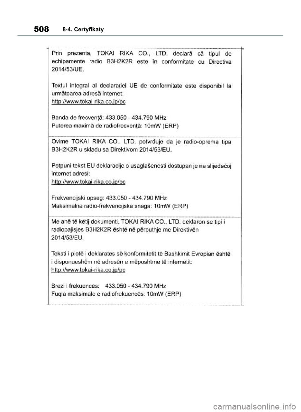 TOYOTA YARIS 2022  Instrukcja obsługi (in Polish) 5088-4. Certyfikaty
42 Yaris OM52N25E  9/14/21  10:55 AM  Page 508 