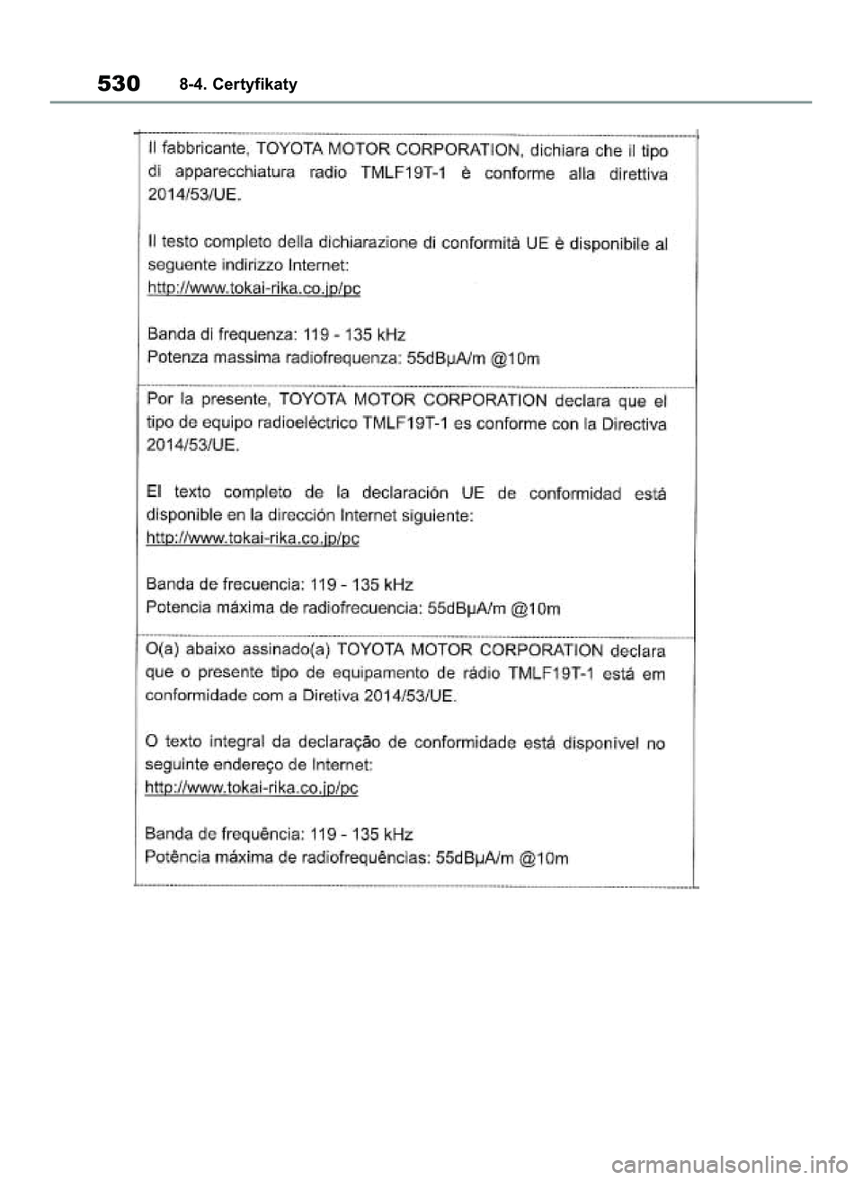 TOYOTA YARIS 2022  Instrukcja obsługi (in Polish) 5308-4. Certyfikaty
42 Yaris OM52N25E  9/14/21  10:55 AM  Page 530 