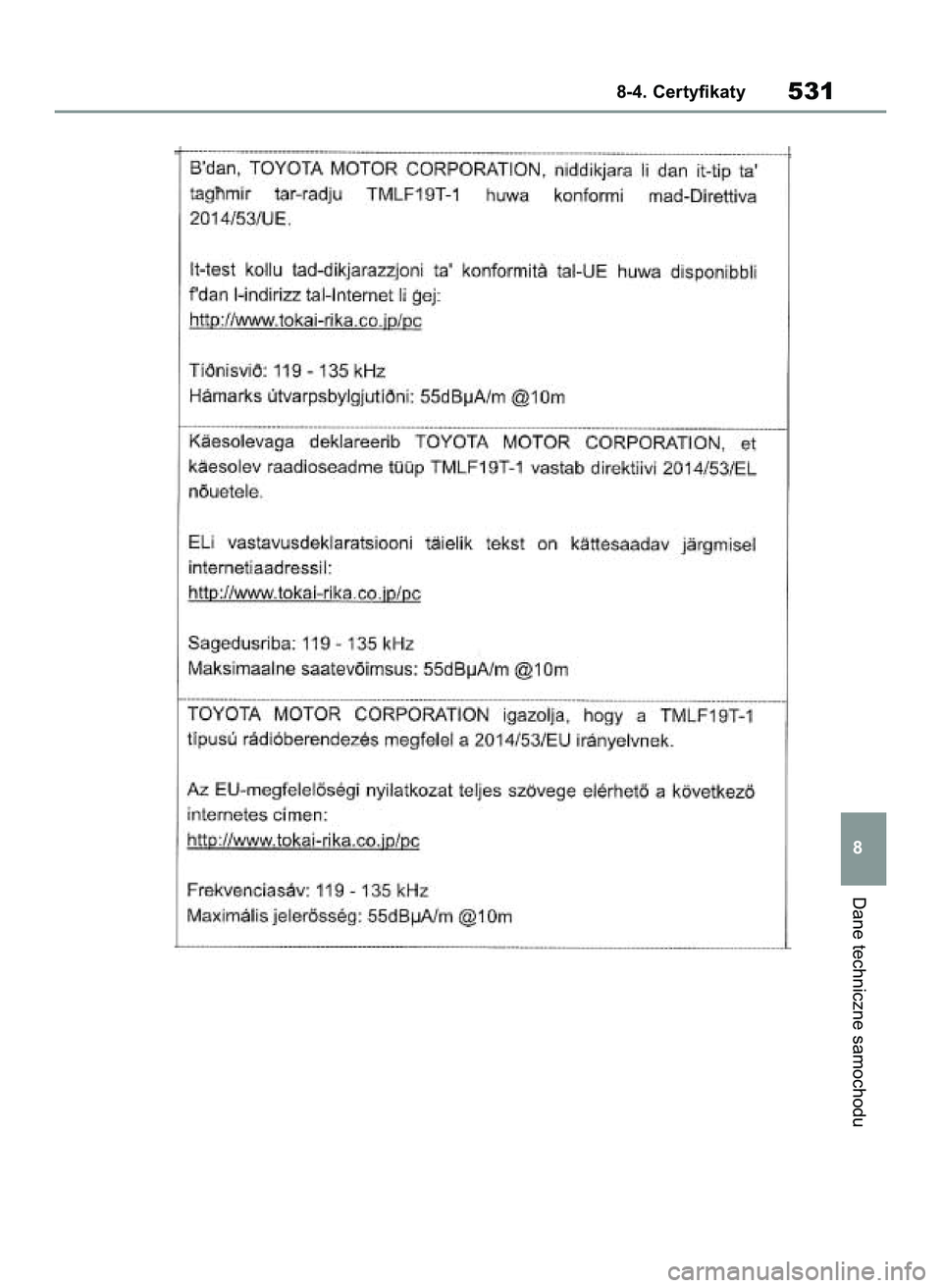 TOYOTA YARIS 2022  Instrukcja obsługi (in Polish) Dane techniczne samochodu
8-4. Certyfikaty531
8
42 Yaris OM52N25E  9/14/21  10:55 AM  Page 531 
