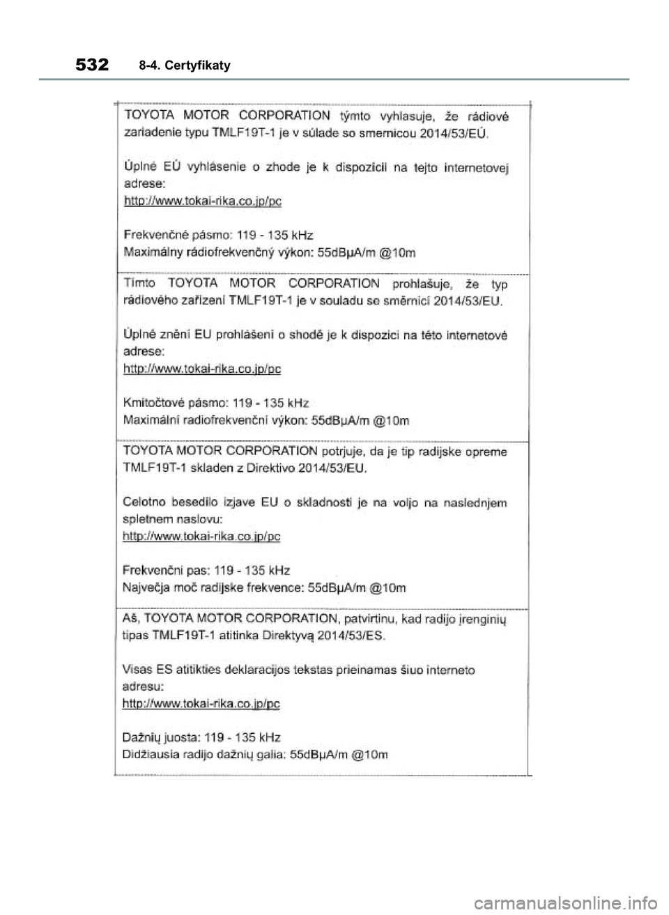 TOYOTA YARIS 2022  Instrukcja obsługi (in Polish) 5328-4. Certyfikaty
42 Yaris OM52N25E  9/14/21  10:55 AM  Page 532 