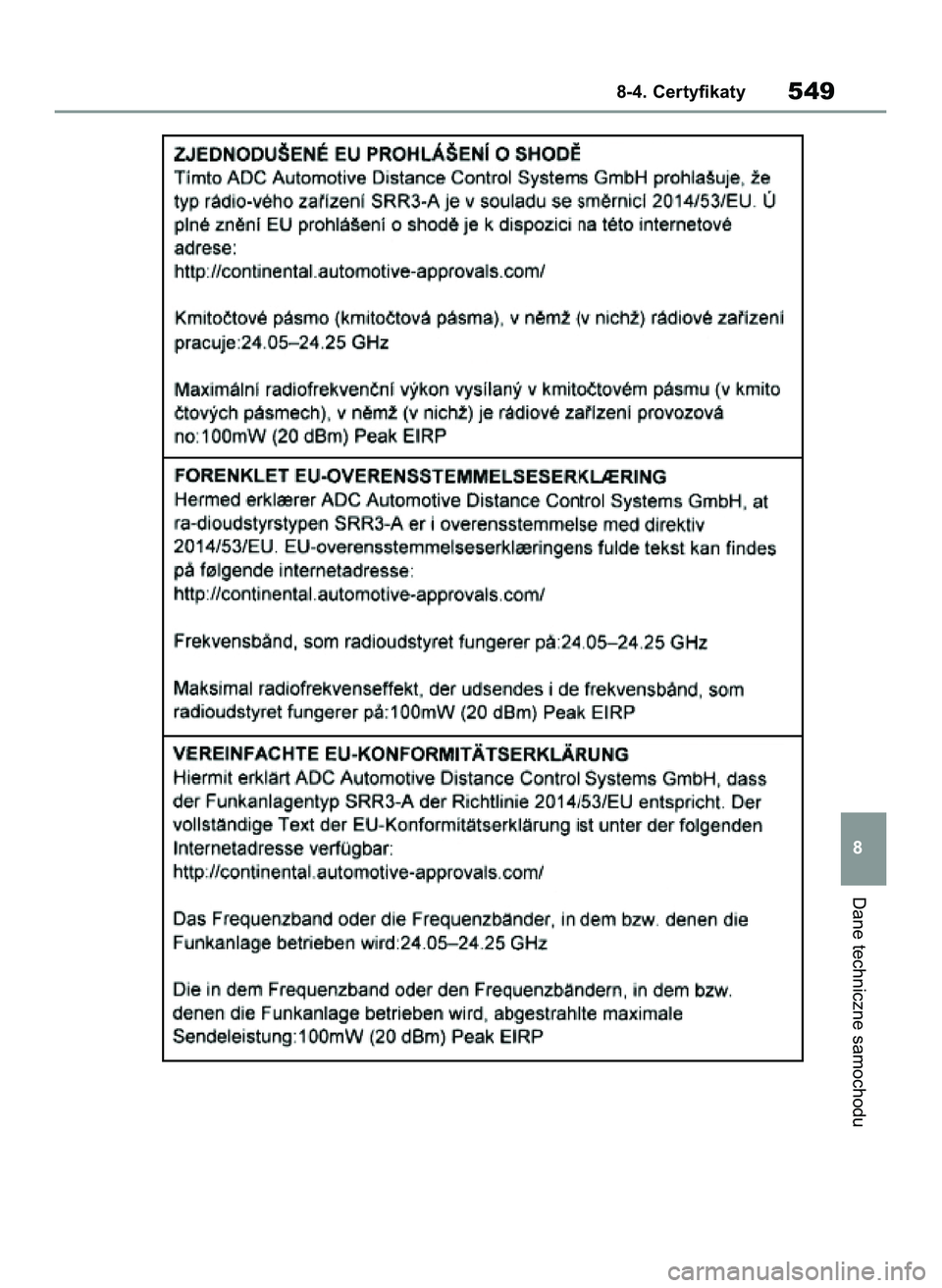 TOYOTA YARIS 2022  Instrukcja obsługi (in Polish) Dane techniczne samochodu
8-4. Certyfikaty549
8
42 Yaris OM52N25E  9/14/21  10:55 AM  Page 549 