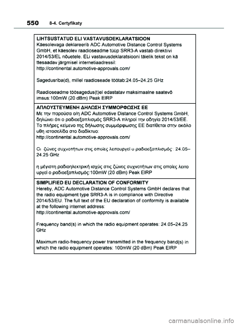 TOYOTA YARIS 2022  Instrukcja obsługi (in Polish) 5508-4. Certyfikaty
42 Yaris OM52N25E  9/14/21  10:55 AM  Page 550 