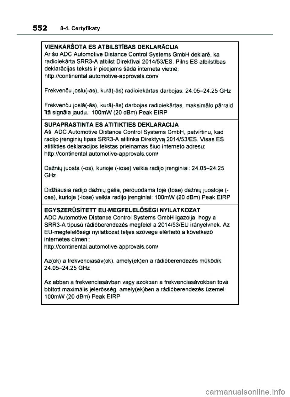 TOYOTA YARIS 2022  Instrukcja obsługi (in Polish) 5528-4. Certyfikaty
42 Yaris OM52N25E  9/14/21  10:56 AM  Page 552 