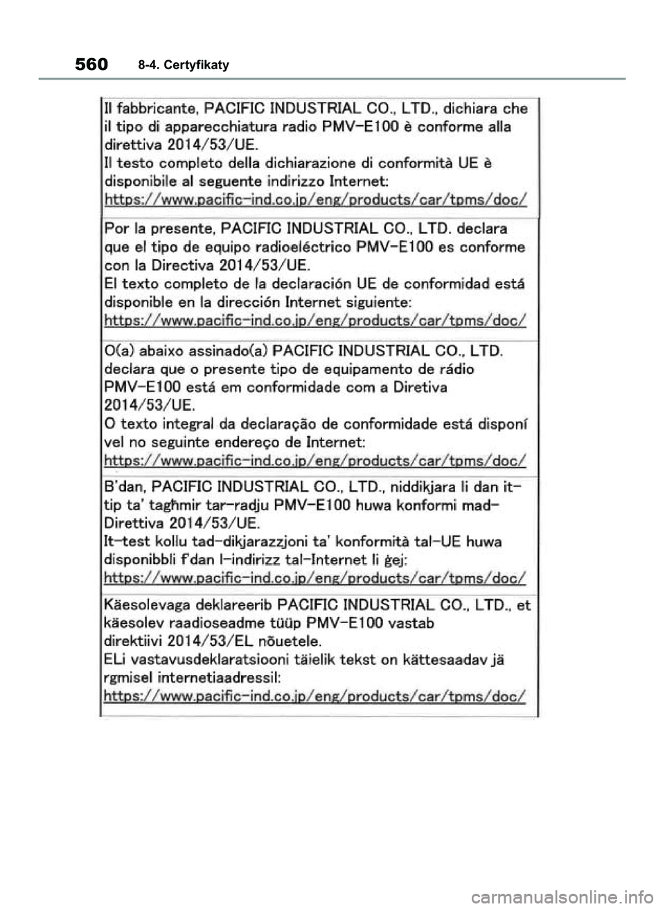 TOYOTA YARIS 2022  Instrukcja obsługi (in Polish) 5608-4. Certyfikaty
42 Yaris OM52N25E  9/14/21  10:56 AM  Page 560 