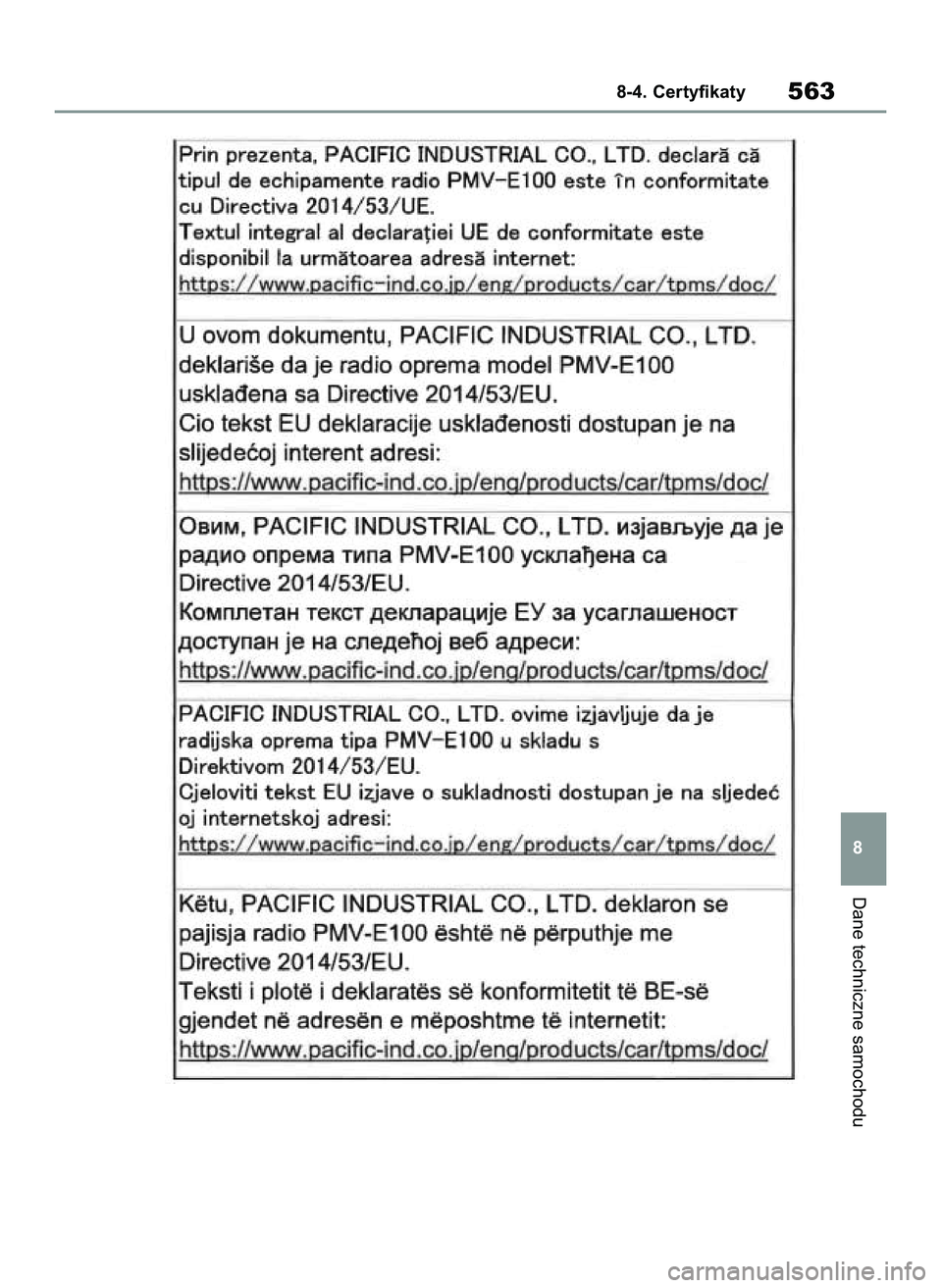 TOYOTA YARIS 2022  Instrukcja obsługi (in Polish) Dane techniczne samochodu
8-4. Certyfikaty563
8
42 Yaris OM52N25E  9/14/21  10:56 AM  Page 563 
