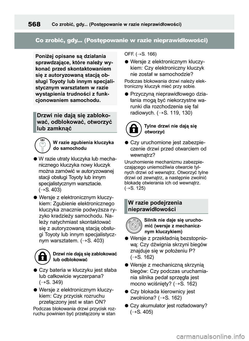 TOYOTA YARIS 2022  Instrukcja obsługi (in Polish) W razie zgubienia kluczyka
do samochodu
W razie utraty kluczyka lub mecha-
nicznego kluczyka nowy kluczyk
mo˝na zamówiç w autoryzowanej
stacji obs∏ugi Toyoty lub innym 
specjalistycznym warsztaci