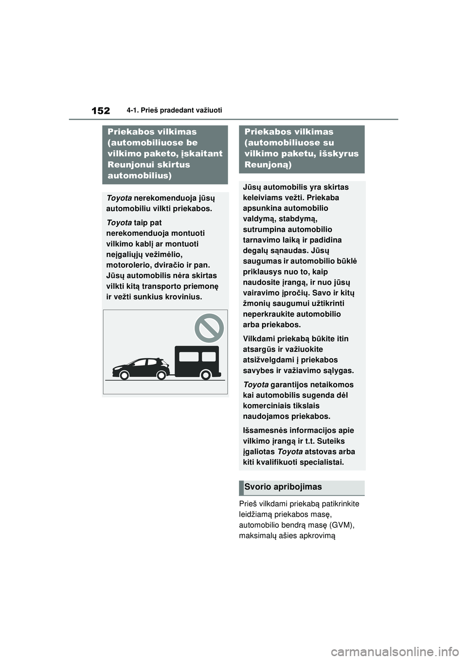 TOYOTA YARIS 2022 Eksploatavimo vadovas (in Lithuanian) 152
Owners Manual_Europe_M52M05_LT
4-1. Prieš pradedant važiuoti
Prieš vilkdami priekabą patikrinkite
leidžiamą priekabos mas ę,
automobilio bendr ą mas ę (GVM),
maksimal ų ašies apkrov TOYOTA YARIS 2022 Eksploatavimo vadovas (in Lithuanian) 152
Owners Manual_Europe_M52M05_LT
4-1. Prieš pradedant važiuoti
Prieš vilkdami priekabą patikrinkite
leidžiamą priekabos mas ę,
automobilio bendr ą mas ę (GVM),
maksimal ų ašies apkrov