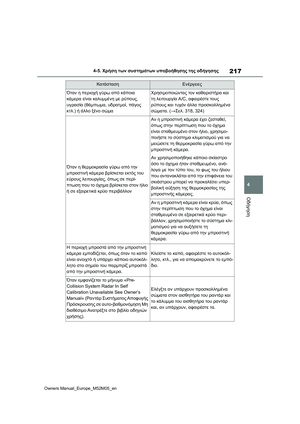 Page 219