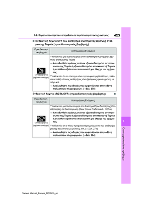 Page 425