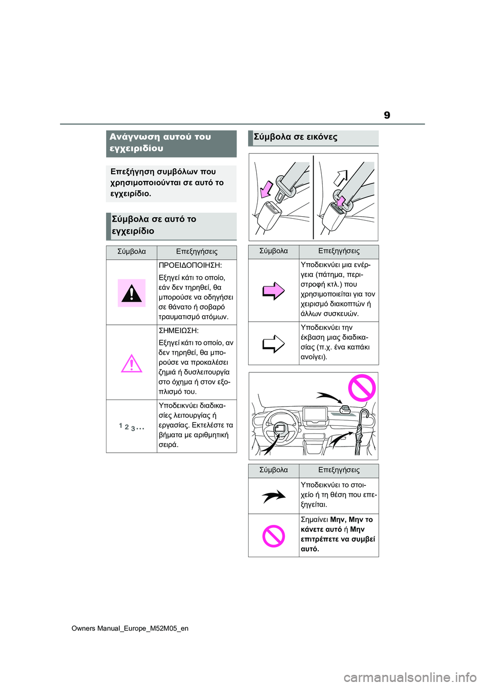 TOYOTA YARIS 2022  ΟΔΗΓΌΣ ΧΡΉΣΗΣ (in Greek) 9
Owners Manual_Europe_M52M05_en
Ανάγνωση αυτού του 
εγχειριδίου
Επεξήγηση συμβόλων που 
χρησιμοποιούνται σε αυτό το 
εγχει