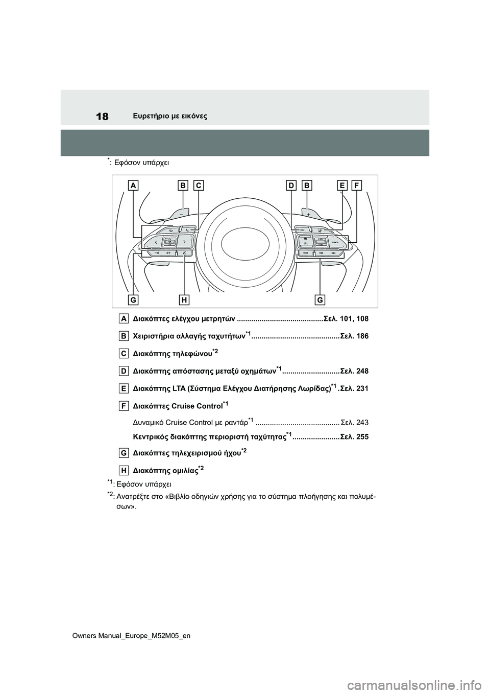 TOYOTA YARIS 2022  ΟΔΗΓΌΣ ΧΡΉΣΗΣ (in Greek) 18
Owners Manual_Europe_M52M05_en
Ευρετήριο με εικόνες
*:Εφόσον υπάρχει
Διακόπτες ελέγχου μετρητών..........................................Σε