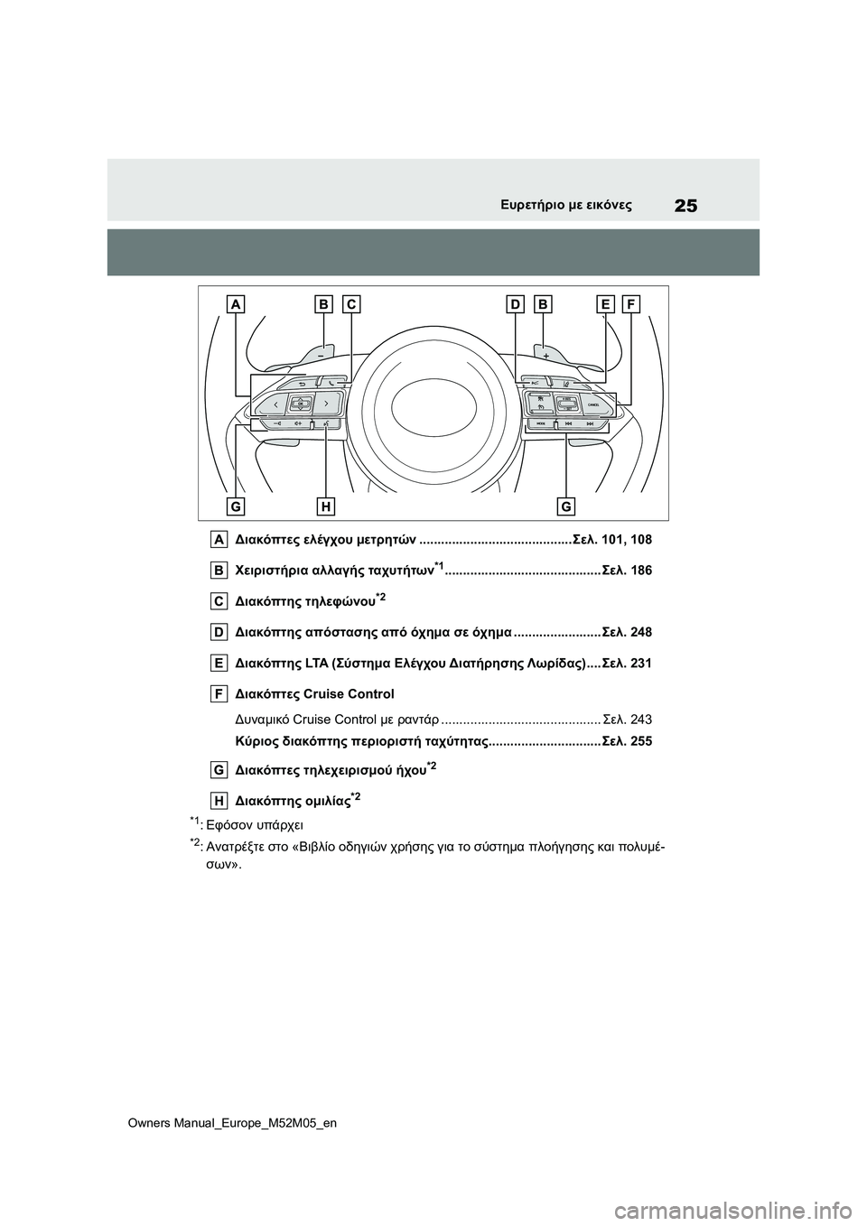 TOYOTA YARIS 2022  ΟΔΗΓΌΣ ΧΡΉΣΗΣ (in Greek) 25
Owners Manual_Europe_M52M05_en
Ευρετήριο με εικόνες
Διακόπτες ελέγχου μετρητών..........................................Σελ.101, 108
Χειριστήρ