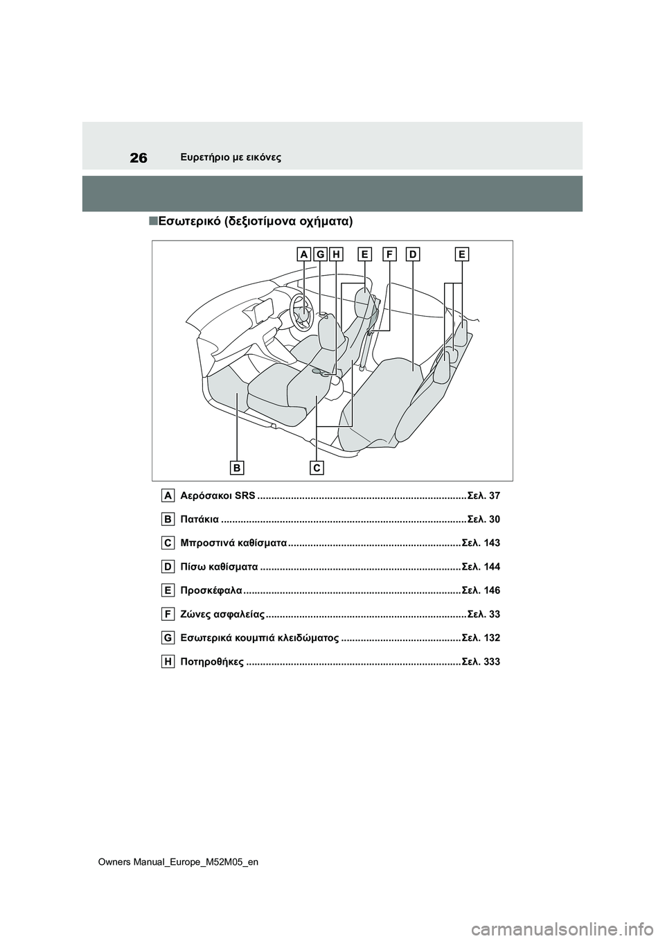 TOYOTA YARIS 2022  ΟΔΗΓΌΣ ΧΡΉΣΗΣ (in Greek) 26
Owners Manual_Europe_M52M05_en
Ευρετήριο με εικόνες
■Εσωτερικό (δεξιοτίμονα οχήματα)
Αερόσακοι SRS ..........................................