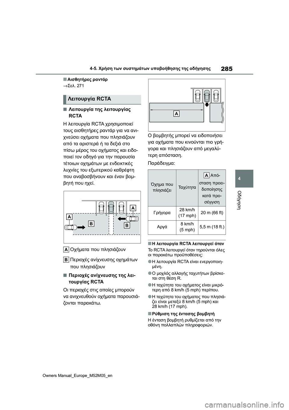 TOYOTA YARIS 2022 ΟΔΗΓΌΣ ΧΡΉΣΗΣ (in Greek) 285
4
Owners Manual_Europe_M52M05_en
4-5. Χρήση των συστημάτων υποβοήθησης της οδήγησης
Οδήγηση
■Αισθητήρες ραντάρ
→Σελ. 271
■Λ TOYOTA YARIS 2022 ΟΔΗΓΌΣ ΧΡΉΣΗΣ (in Greek) 285
4
Owners Manual_Europe_M52M05_en
4-5. Χρήση των συστημάτων υποβοήθησης της οδήγησης
Οδήγηση
■Αισθητήρες ραντάρ
→Σελ. 271
■Λ