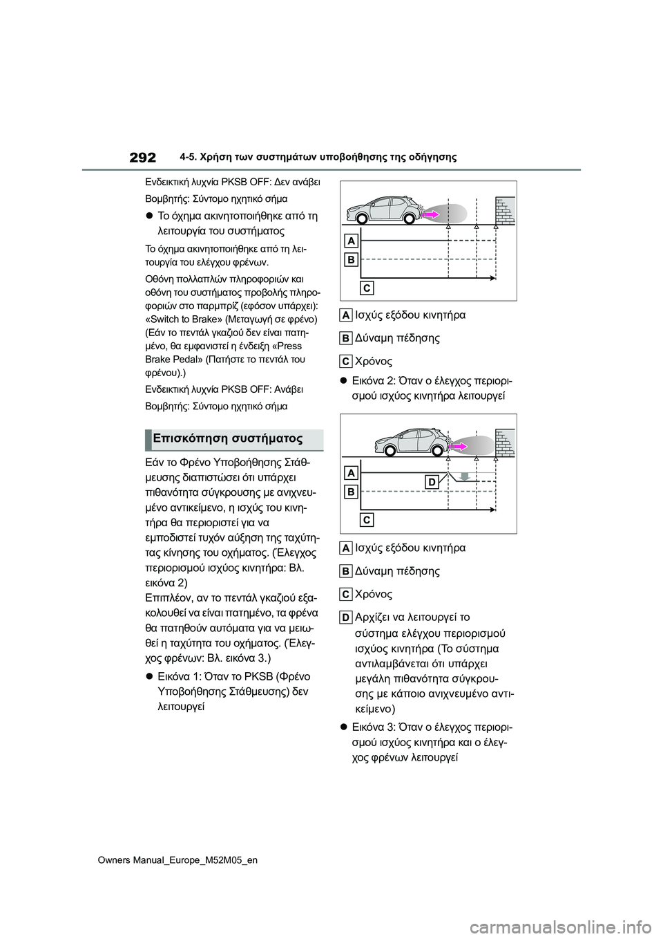 TOYOTA YARIS 2022 ΟΔΗΓΌΣ ΧΡΉΣΗΣ (in Greek) 292
Owners Manual_Europe_M52M05_en
4-5. Χρήση των συστημάτων υποβοήθησης της οδήγησης
Ενδεικτική λυχνία PKSB OFF: Δεν ανάβει
Βομβη TOYOTA YARIS 2022 ΟΔΗΓΌΣ ΧΡΉΣΗΣ (in Greek) 292
Owners Manual_Europe_M52M05_en
4-5. Χρήση των συστημάτων υποβοήθησης της οδήγησης
Ενδεικτική λυχνία PKSB OFF: Δεν ανάβει
Βομβη