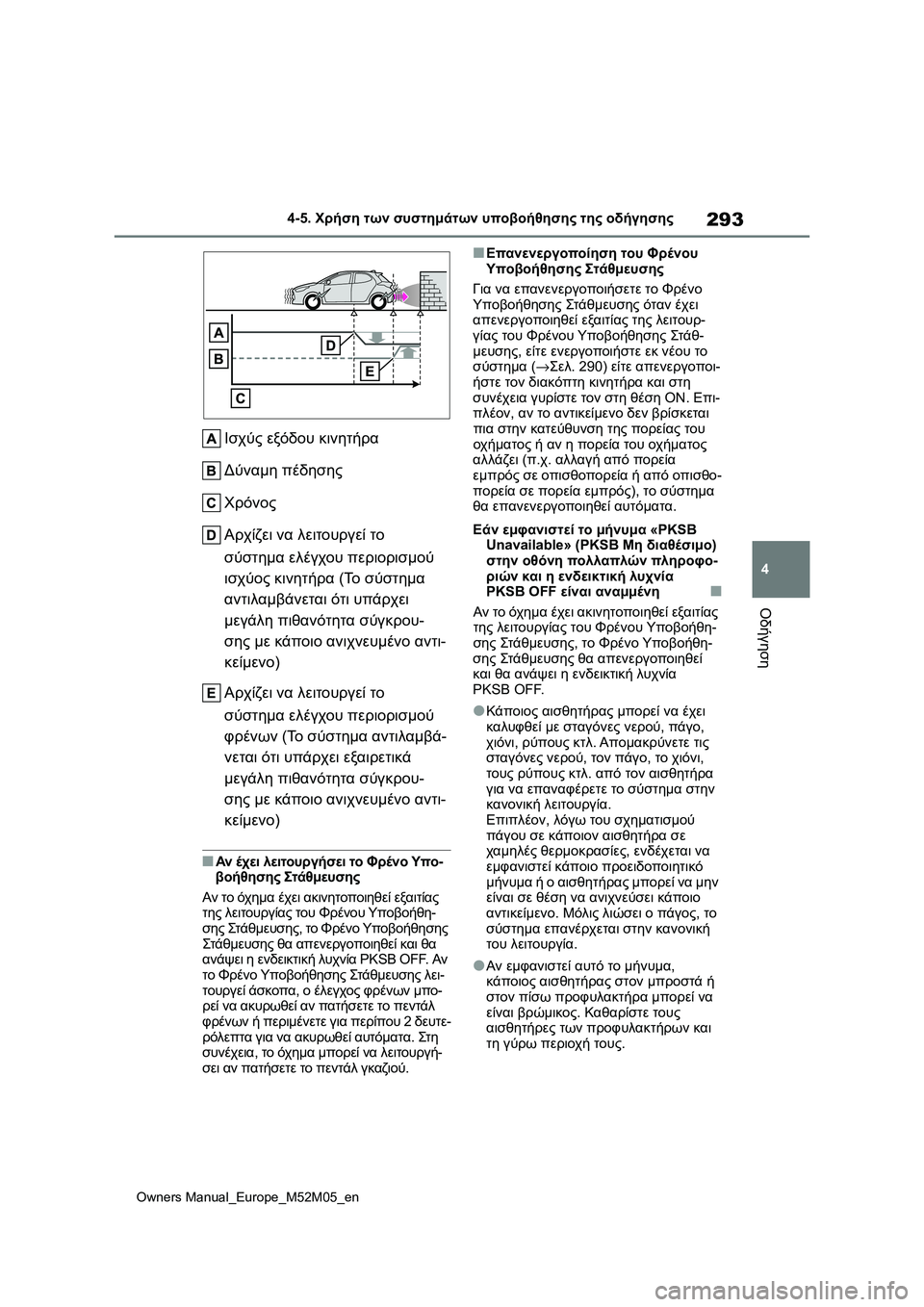 TOYOTA YARIS 2022 ΟΔΗΓΌΣ ΧΡΉΣΗΣ (in Greek) 293
4
Owners Manual_Europe_M52M05_en
4-5. Χρήση των συστημάτων υποβοήθησης της οδήγησης
Οδήγηση
Ισχύς εξόδου κινητήρα
Δύναμη π TOYOTA YARIS 2022 ΟΔΗΓΌΣ ΧΡΉΣΗΣ (in Greek) 293
4
Owners Manual_Europe_M52M05_en
4-5. Χρήση των συστημάτων υποβοήθησης της οδήγησης
Οδήγηση
Ισχύς εξόδου κινητήρα
Δύναμη π