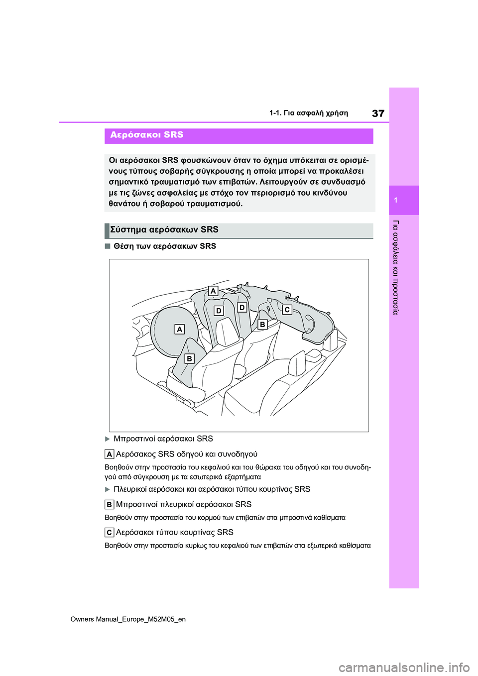 TOYOTA YARIS 2022  ΟΔΗΓΌΣ ΧΡΉΣΗΣ (in Greek) 37
1
Owners Manual_Europe_M52M05_en
1-1. Για ασφαλή χρήση
Για ασφάλεια και προστασία
■Θέση των αερόσακων SRS
Μπροστινοί αερόσα