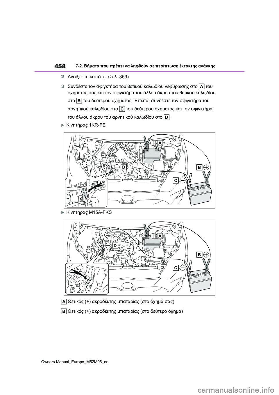 TOYOTA YARIS 2022  ΟΔΗΓΌΣ ΧΡΉΣΗΣ (in Greek) 458
Owners Manual_Europe_M52M05_en
7-2. Βήματα που πρέπει να ληφθούν σε περίπτωση έκτακτης ανάγκης
2Ανοίξτε το καπό. (→Σελ.359)
3Σ