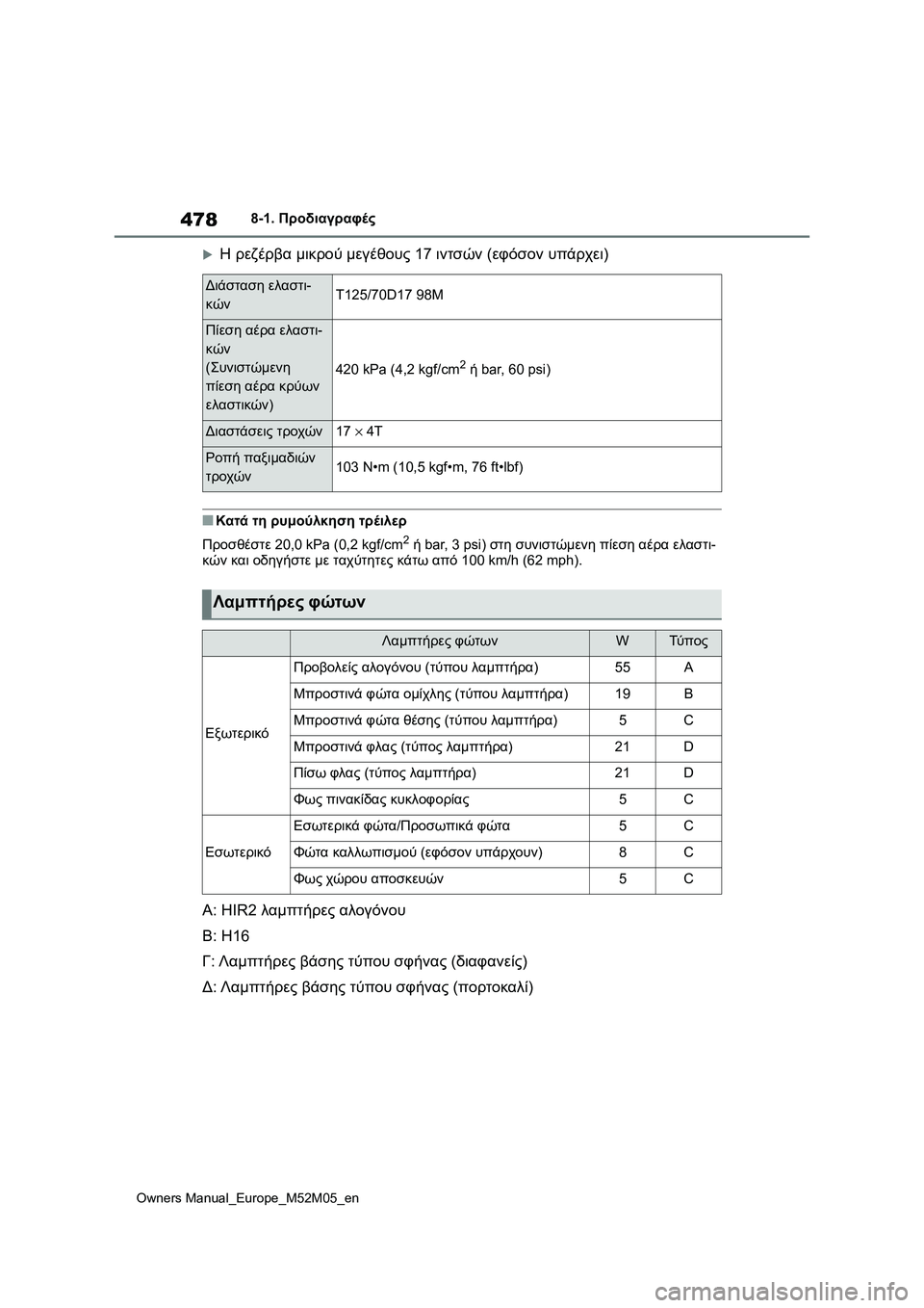 TOYOTA YARIS 2022  ΟΔΗΓΌΣ ΧΡΉΣΗΣ (in Greek) 478
Owners Manual_Europe_M52M05_en
8-1. Προδιαγραφές
Η ρεζέρβα μικρού μεγέθους 17 ιντσών (εφόσον υπάρχει)
■Κατά τη ρυμούλκηση 