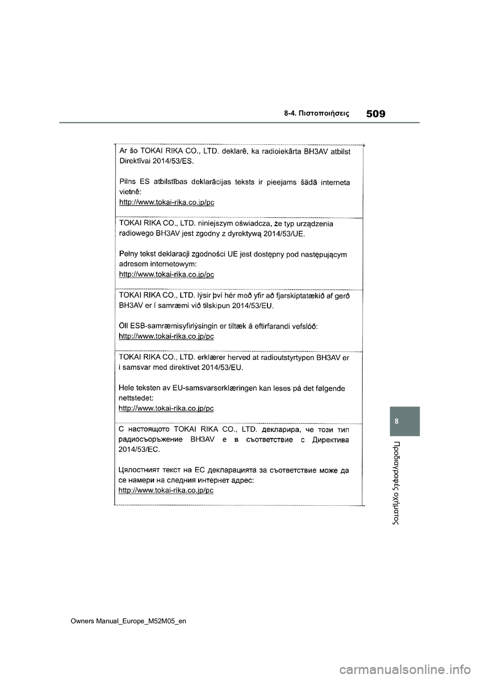 TOYOTA YARIS 2022  ΟΔΗΓΌΣ ΧΡΉΣΗΣ (in Greek) 509
8
Owners Manual_Europe_M52M05_en
8-4. Πιστοποιήσεις
Προδιαγραφές οχήματος 