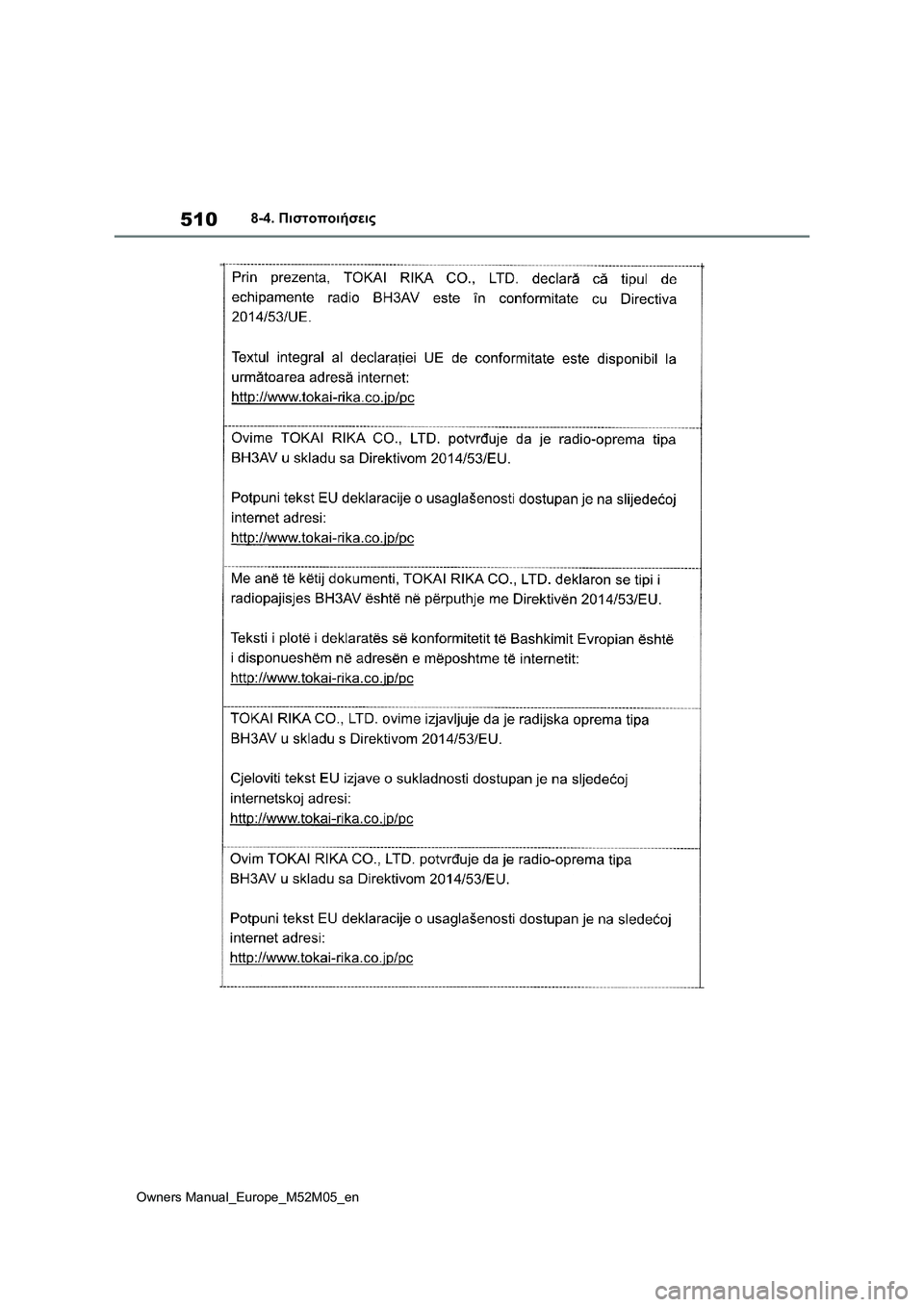 TOYOTA YARIS 2022  ΟΔΗΓΌΣ ΧΡΉΣΗΣ (in Greek) 510
Owners Manual_Europe_M52M05_en
8-4. Πιστοποιήσεις 