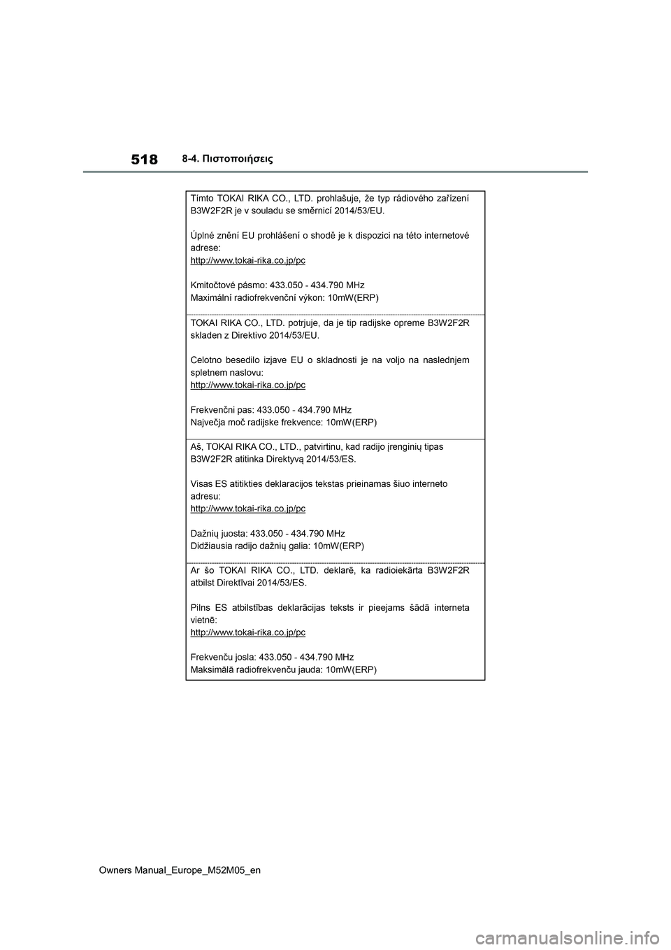TOYOTA YARIS 2022  ΟΔΗΓΌΣ ΧΡΉΣΗΣ (in Greek) 518
Owners Manual_Europe_M52M05_en
8-4. Πιστοποιήσεις 