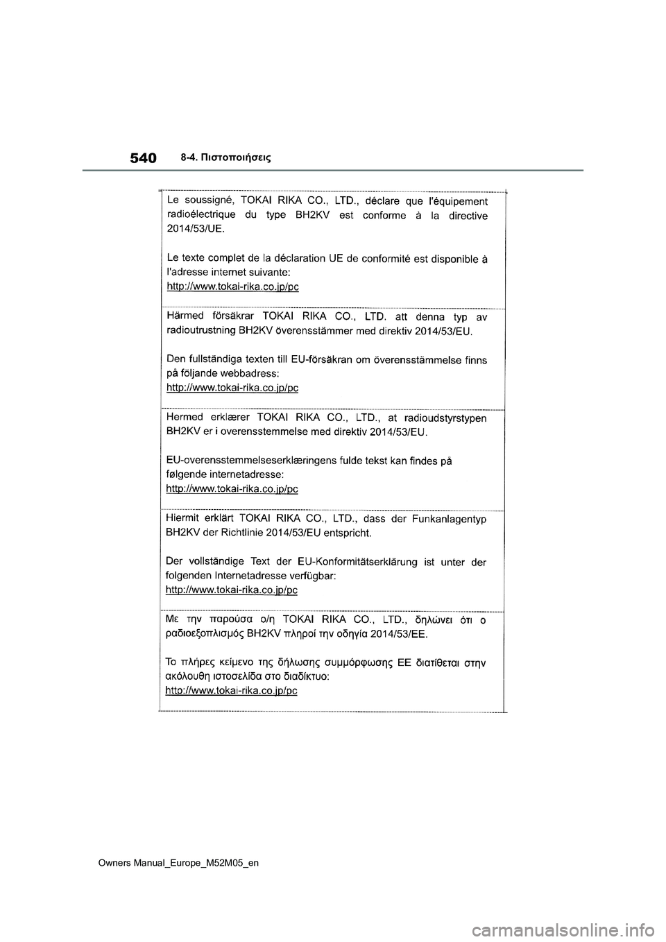 TOYOTA YARIS 2022  ΟΔΗΓΌΣ ΧΡΉΣΗΣ (in Greek) 540
Owners Manual_Europe_M52M05_en
8-4. Πιστοποιήσεις 