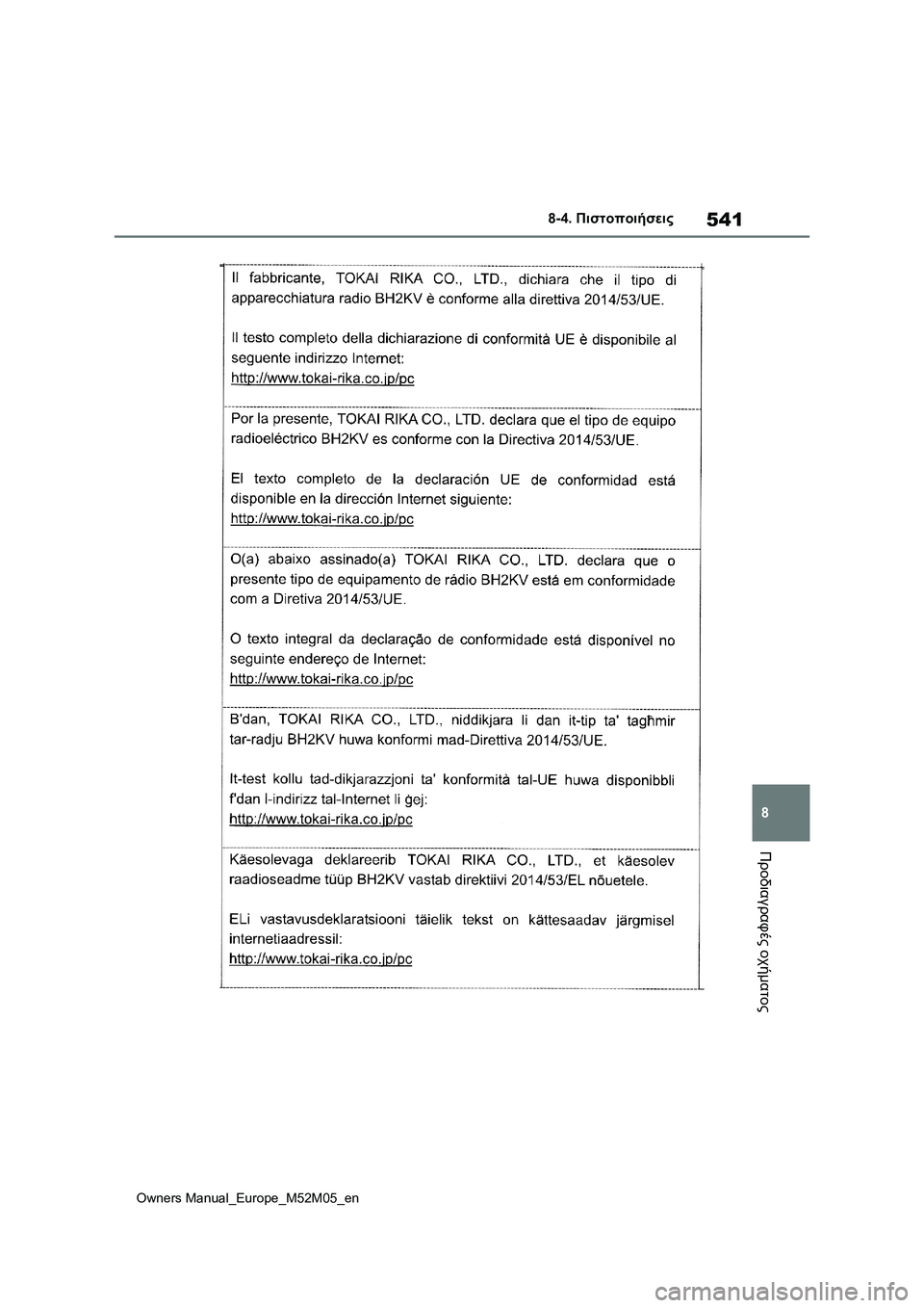TOYOTA YARIS 2022  ΟΔΗΓΌΣ ΧΡΉΣΗΣ (in Greek) 541
8
Owners Manual_Europe_M52M05_en
8-4. Πιστοποιήσεις
Προδιαγραφές οχήματος 