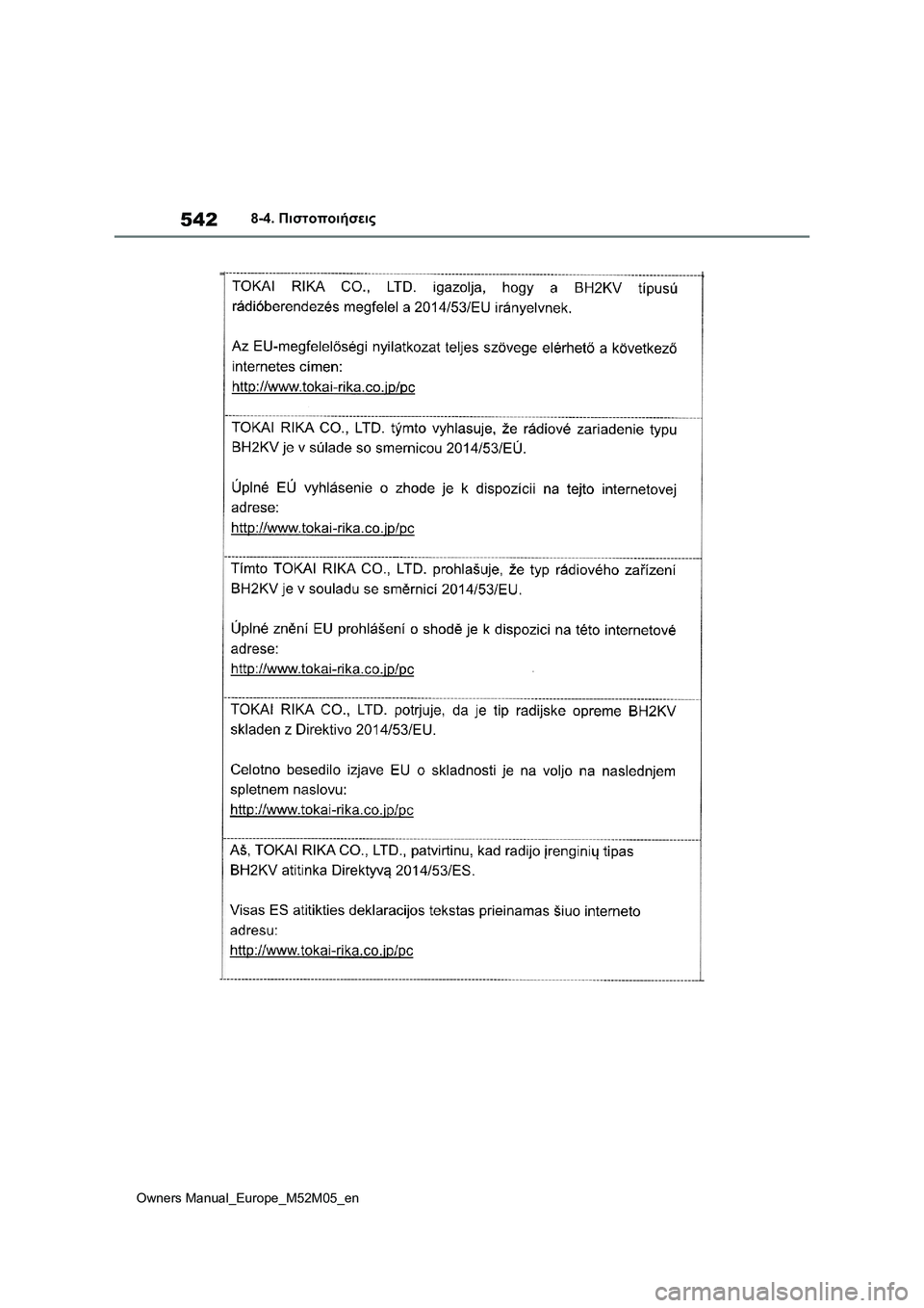 TOYOTA YARIS 2022  ΟΔΗΓΌΣ ΧΡΉΣΗΣ (in Greek) 542
Owners Manual_Europe_M52M05_en
8-4. Πιστοποιήσεις 