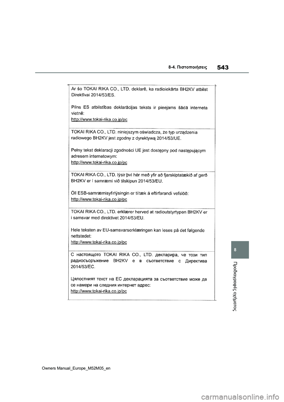 TOYOTA YARIS 2022  ΟΔΗΓΌΣ ΧΡΉΣΗΣ (in Greek) 543
8
Owners Manual_Europe_M52M05_en
8-4. Πιστοποιήσεις
Προδιαγραφές οχήματος 