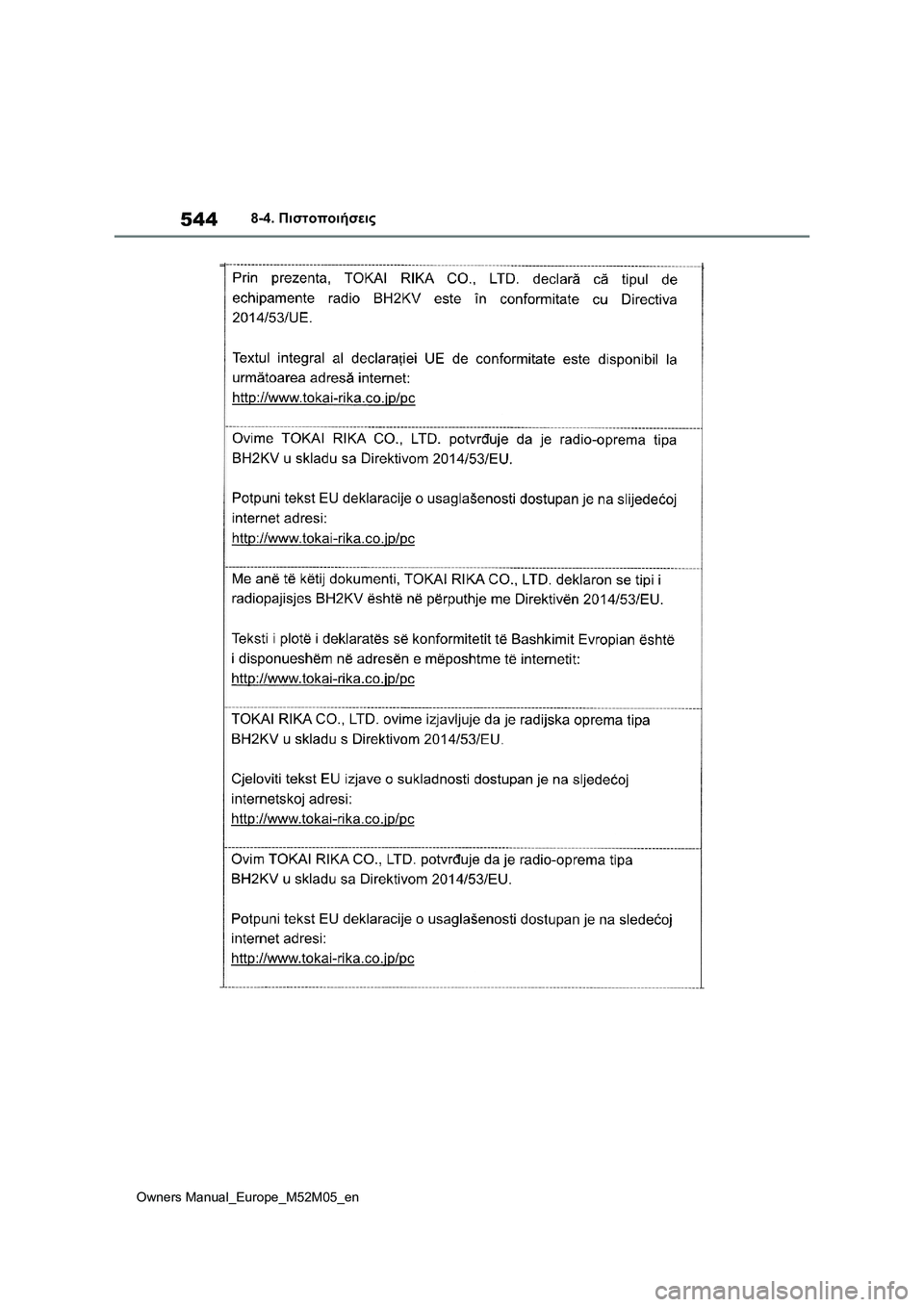 TOYOTA YARIS 2022  ΟΔΗΓΌΣ ΧΡΉΣΗΣ (in Greek) 544
Owners Manual_Europe_M52M05_en
8-4. Πιστοποιήσεις 