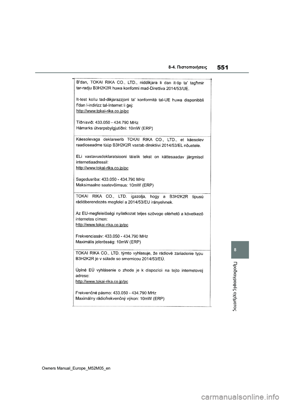 TOYOTA YARIS 2022  ΟΔΗΓΌΣ ΧΡΉΣΗΣ (in Greek) 551
8
Owners Manual_Europe_M52M05_en
8-4. Πιστοποιήσεις
Προδιαγραφές οχήματος 