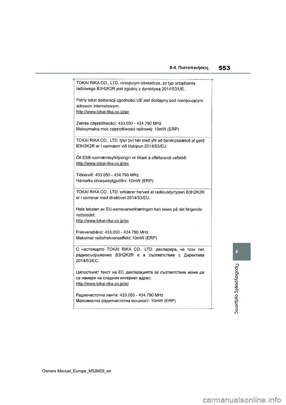 TOYOTA YARIS 2022  ΟΔΗΓΌΣ ΧΡΉΣΗΣ (in Greek) 553
8
Owners Manual_Europe_M52M05_en
8-4. Πιστοποιήσεις
Προδιαγραφές οχήματος 