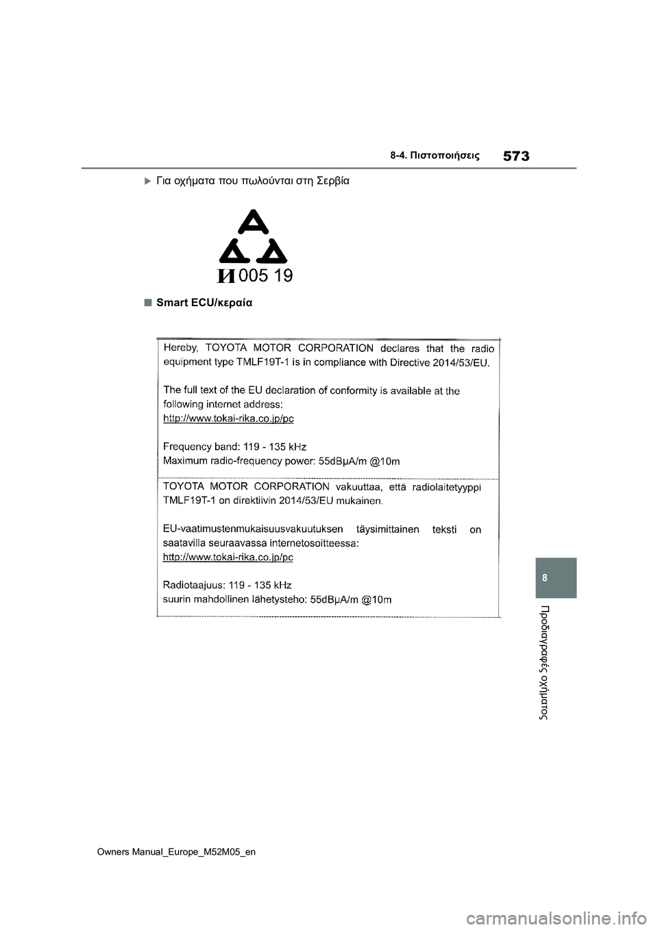 TOYOTA YARIS 2022  ΟΔΗΓΌΣ ΧΡΉΣΗΣ (in Greek) 573
8
Owners Manual_Europe_M52M05_en
8-4. Πιστοποιήσεις
Προδιαγραφές οχήματος
Για οχήματα που πωλούνται στη Σερβία
■Smart ECU/κε