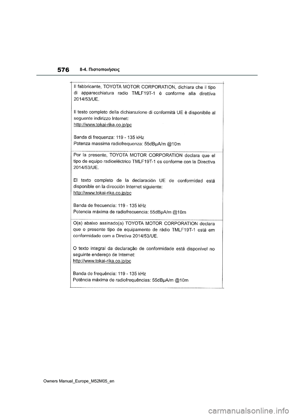 TOYOTA YARIS 2022  ΟΔΗΓΌΣ ΧΡΉΣΗΣ (in Greek) 576
Owners Manual_Europe_M52M05_en
8-4. Πιστοποιήσεις 