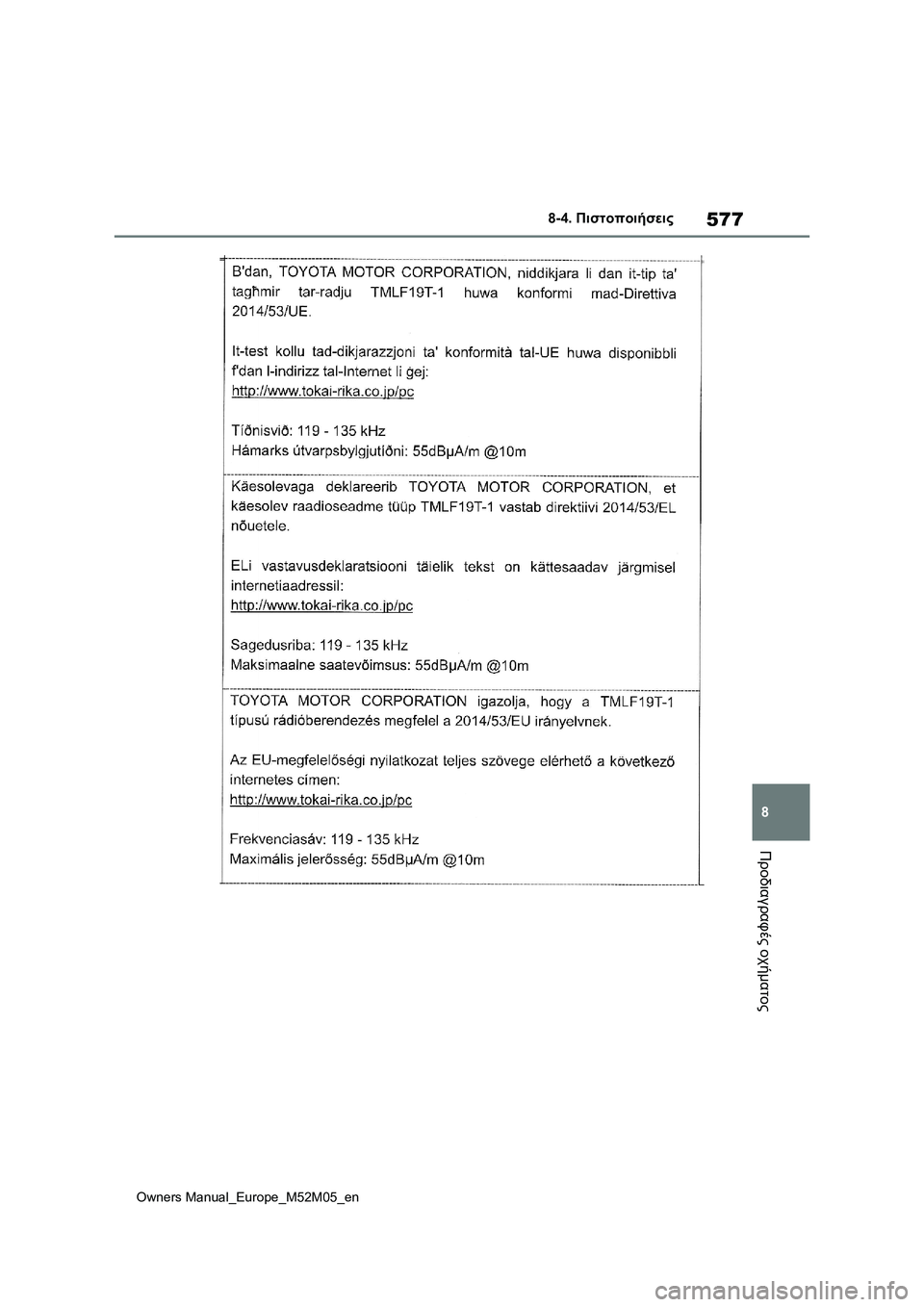 TOYOTA YARIS 2022  ΟΔΗΓΌΣ ΧΡΉΣΗΣ (in Greek) 577
8
Owners Manual_Europe_M52M05_en
8-4. Πιστοποιήσεις
Προδιαγραφές οχήματος 