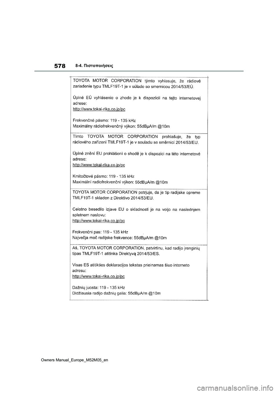 TOYOTA YARIS 2022  ΟΔΗΓΌΣ ΧΡΉΣΗΣ (in Greek) 578
Owners Manual_Europe_M52M05_en
8-4. Πιστοποιήσεις 