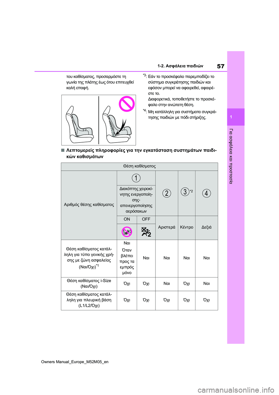 TOYOTA YARIS 2022  ΟΔΗΓΌΣ ΧΡΉΣΗΣ (in Greek) 57
1
Owners Manual_Europe_M52M05_en
1-2. Ασφάλεια παιδιών
Για ασφάλεια και προστασία
του καθίσματος, προσαρμόστε τη 
γωνία της 