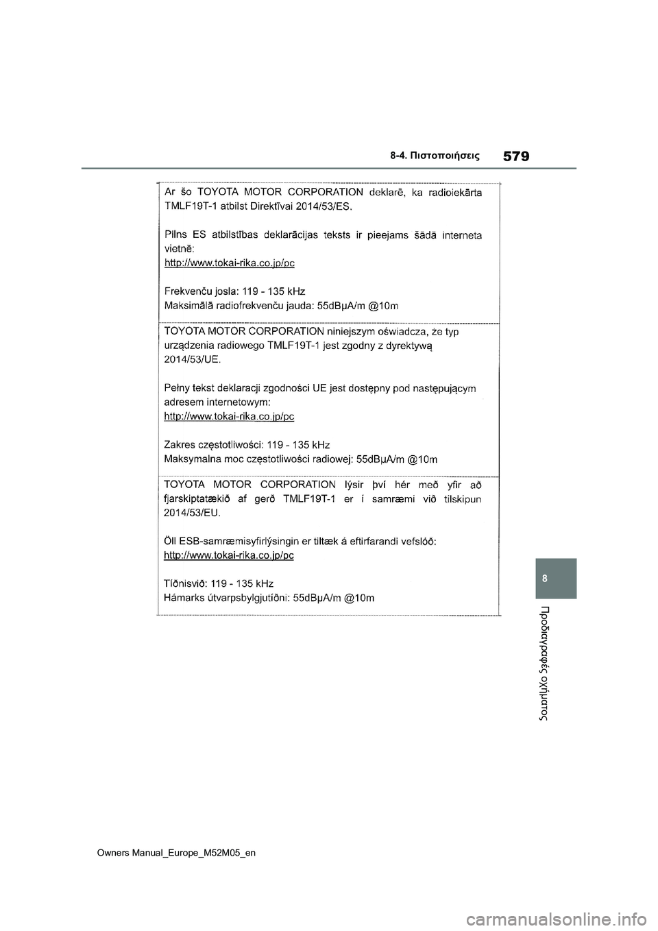 TOYOTA YARIS 2022  ΟΔΗΓΌΣ ΧΡΉΣΗΣ (in Greek) 579
8
Owners Manual_Europe_M52M05_en
8-4. Πιστοποιήσεις
Προδιαγραφές οχήματος 