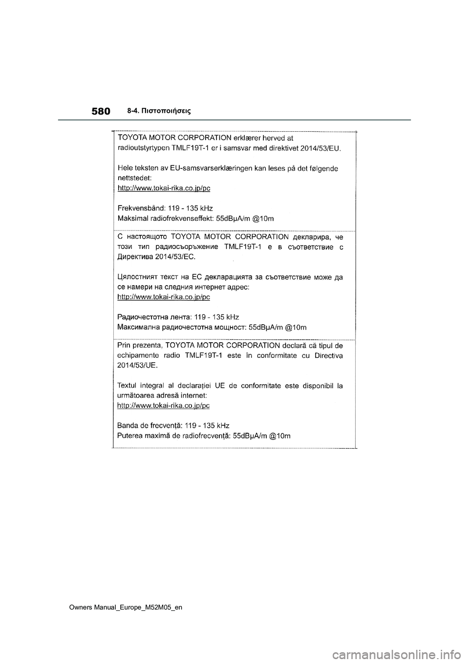 TOYOTA YARIS 2022  ΟΔΗΓΌΣ ΧΡΉΣΗΣ (in Greek) 580
Owners Manual_Europe_M52M05_en
8-4. Πιστοποιήσεις 