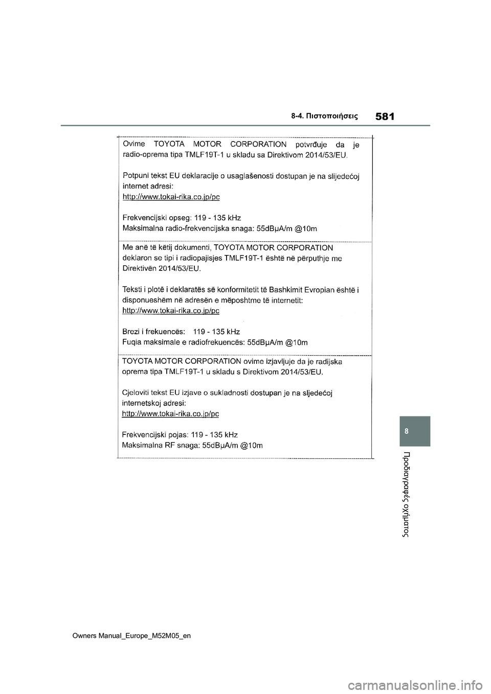 TOYOTA YARIS 2022  ΟΔΗΓΌΣ ΧΡΉΣΗΣ (in Greek) 581
8
Owners Manual_Europe_M52M05_en
8-4. Πιστοποιήσεις
Προδιαγραφές οχήματος 