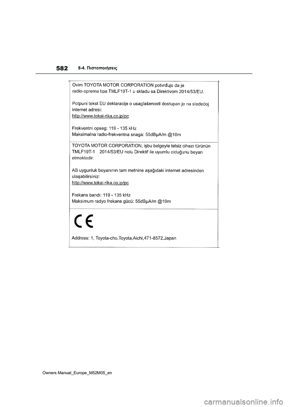 TOYOTA YARIS 2022  ΟΔΗΓΌΣ ΧΡΉΣΗΣ (in Greek) 582
Owners Manual_Europe_M52M05_en
8-4. Πιστοποιήσεις 