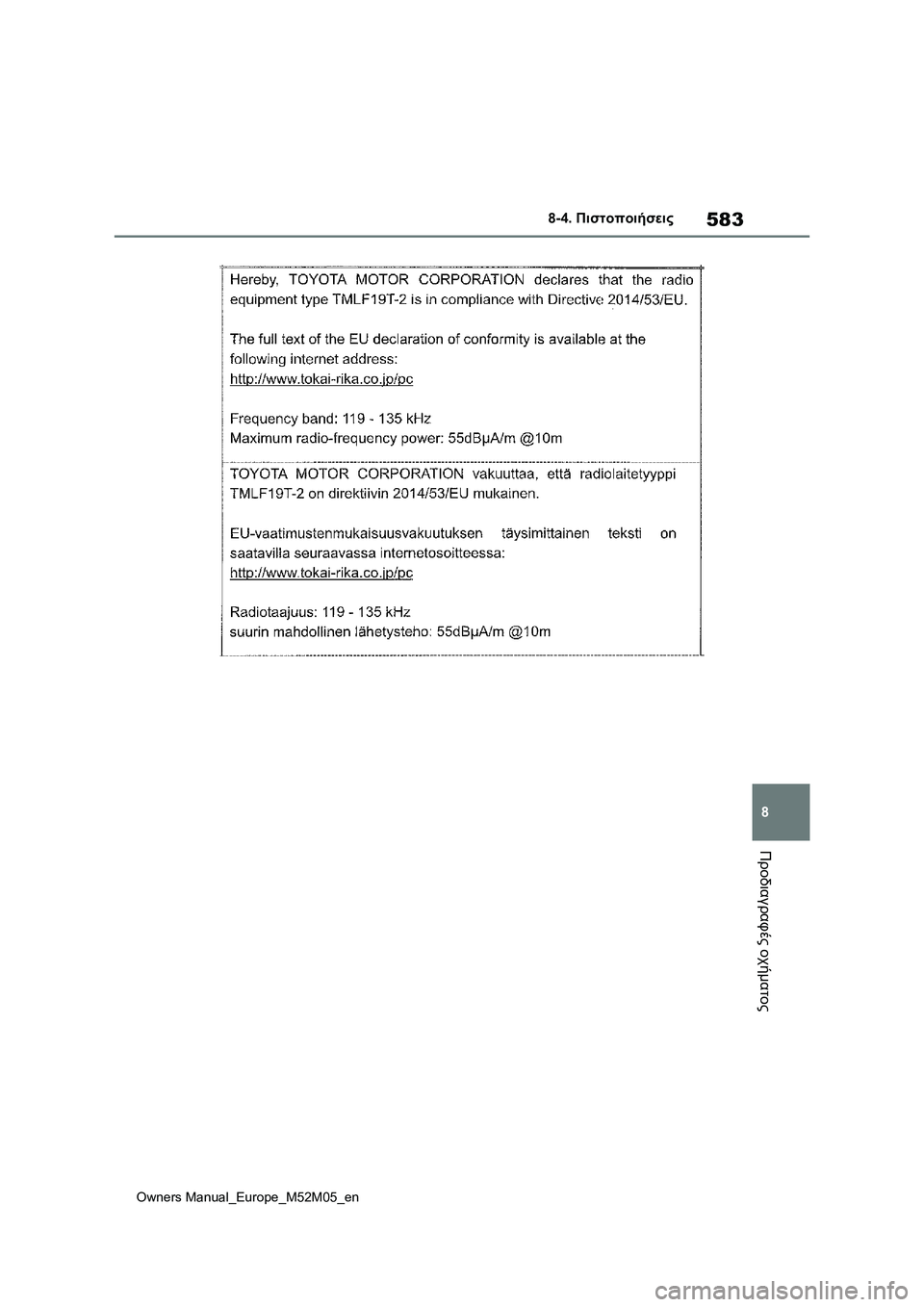 TOYOTA YARIS 2022  ΟΔΗΓΌΣ ΧΡΉΣΗΣ (in Greek) 583
8
Owners Manual_Europe_M52M05_en
8-4. Πιστοποιήσεις
Προδιαγραφές οχήματος 