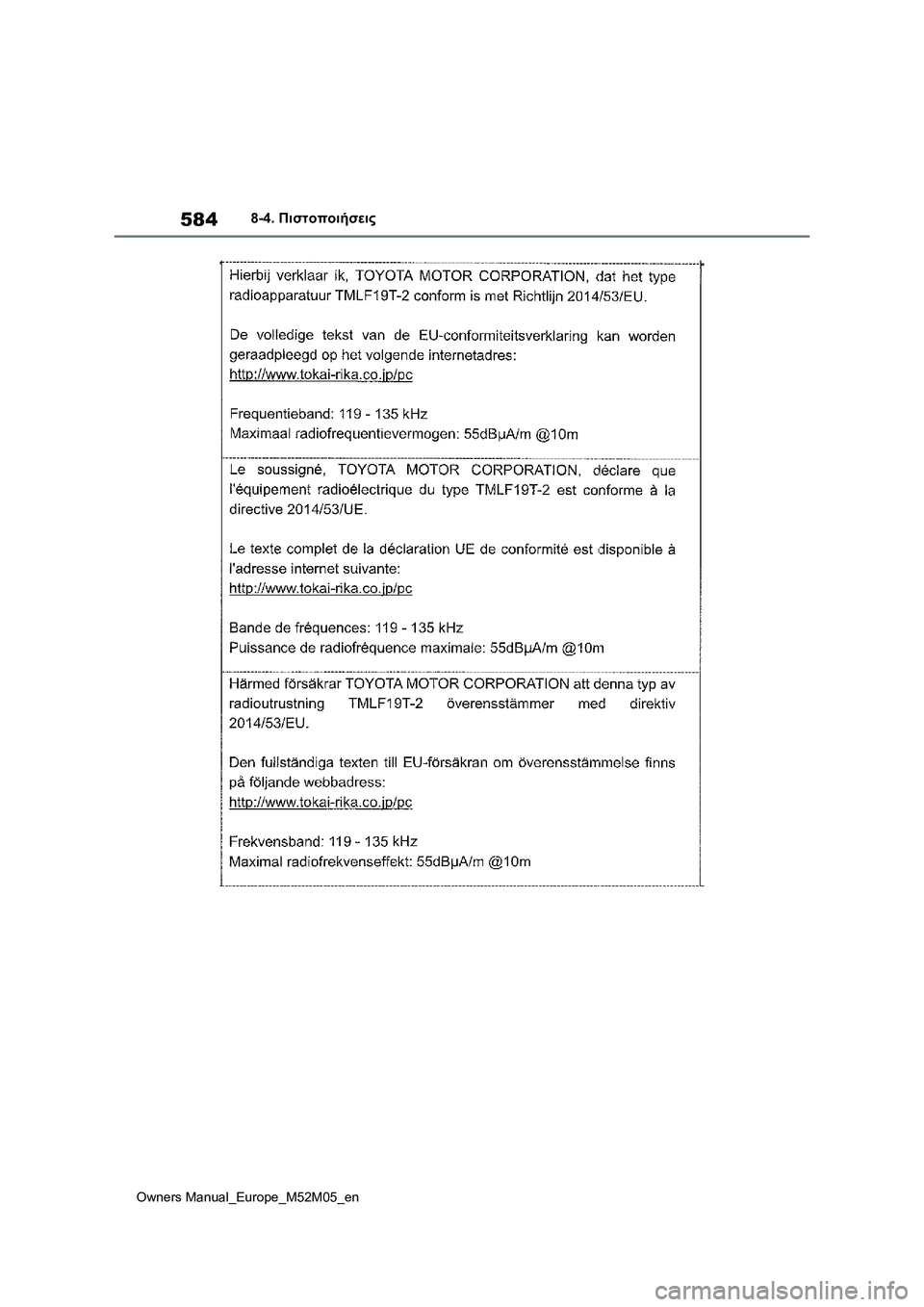 TOYOTA YARIS 2022  ΟΔΗΓΌΣ ΧΡΉΣΗΣ (in Greek) 584
Owners Manual_Europe_M52M05_en
8-4. Πιστοποιήσεις 