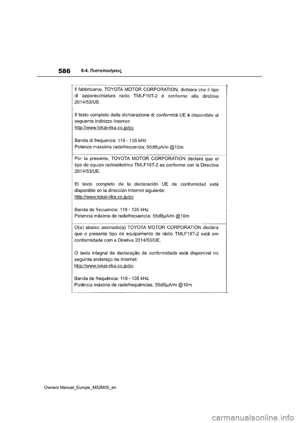 TOYOTA YARIS 2022  ΟΔΗΓΌΣ ΧΡΉΣΗΣ (in Greek) 586
Owners Manual_Europe_M52M05_en
8-4. Πιστοποιήσεις 