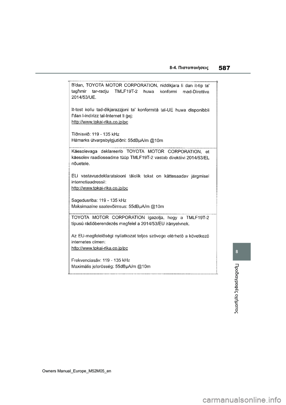 TOYOTA YARIS 2022  ΟΔΗΓΌΣ ΧΡΉΣΗΣ (in Greek) 587
8
Owners Manual_Europe_M52M05_en
8-4. Πιστοποιήσεις
Προδιαγραφές οχήματος 