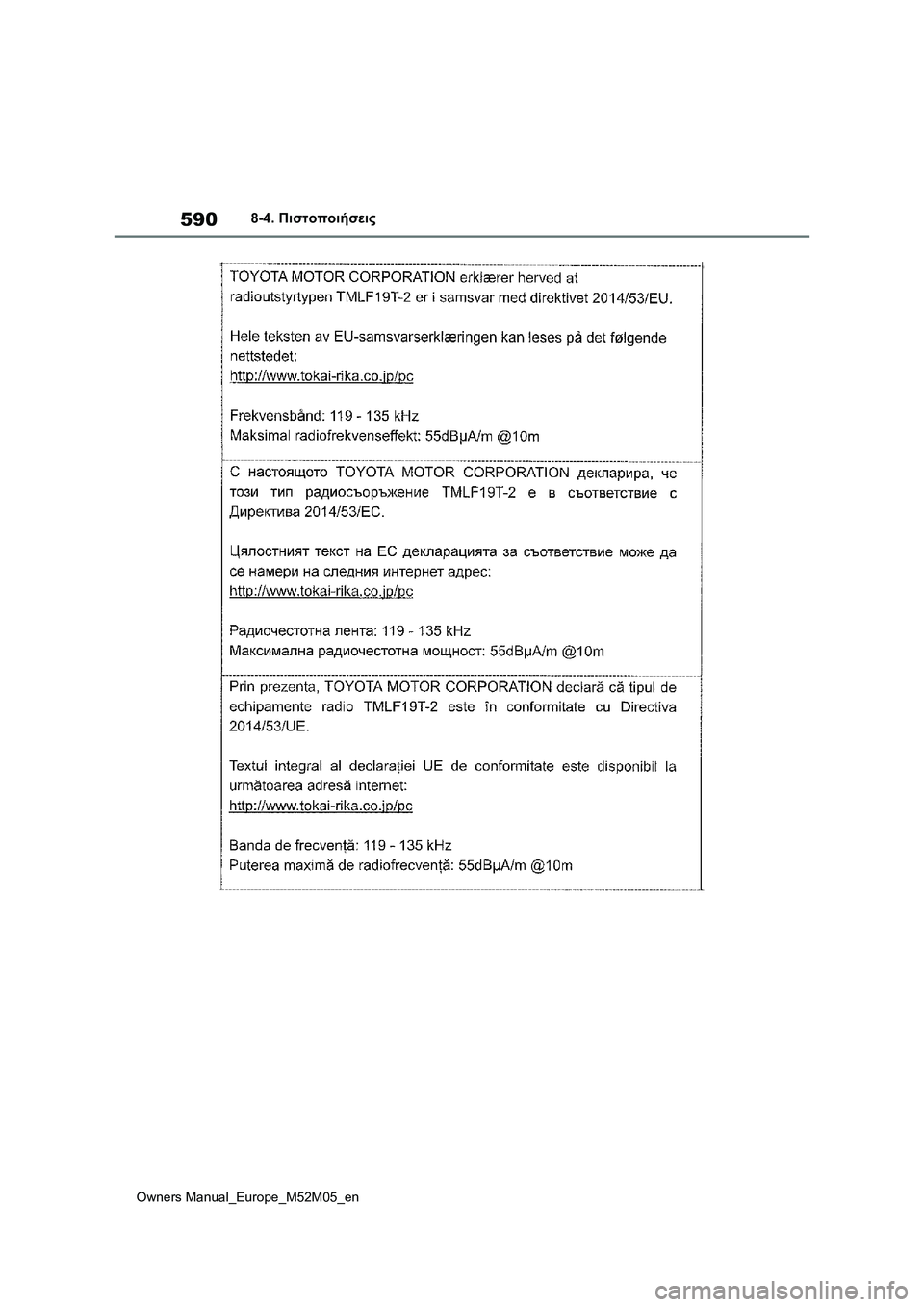 TOYOTA YARIS 2022  ΟΔΗΓΌΣ ΧΡΉΣΗΣ (in Greek) 590
Owners Manual_Europe_M52M05_en
8-4. Πιστοποιήσεις 